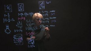 Физика 10 класс. Гидростатическое давление. Закон Паскаля. Занятие 20