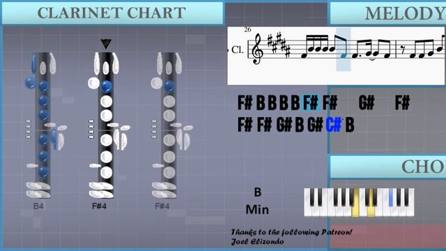 How to play The Feels by Twice on Clarinet (Tutorial) смотреть онлайн