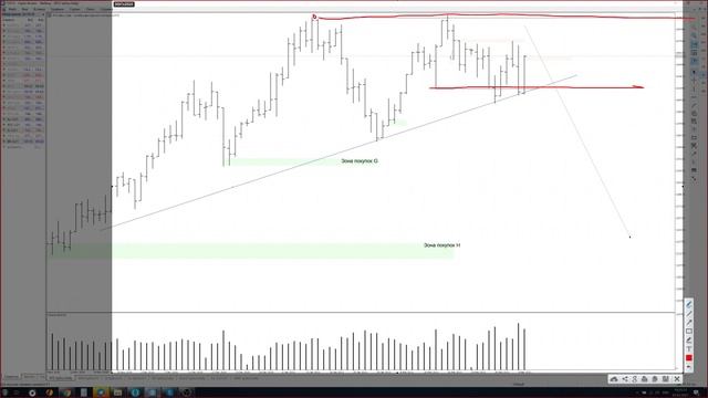 08.03.21 Недельный обзор + мастеркласс с урока + 1 идея от ученика смотреть онлайн