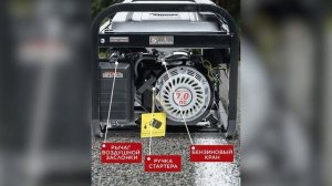 Бензиновый генератор РЕСАНТА БГ 2500 Р