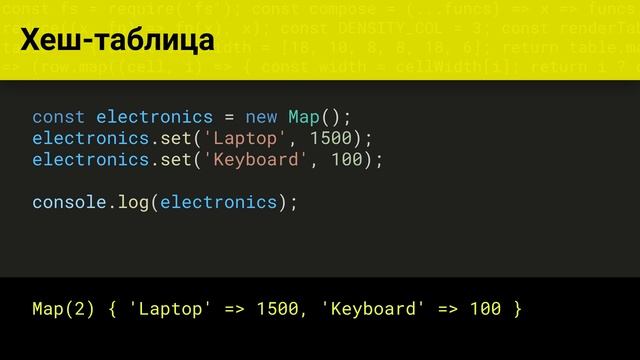 ? Множества Set и хеш-таблицы Map - Коллекции в JavaScript для начинающих смотреть онлайн