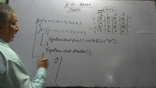 Matrix in Java | DDA | Double dimension Array | ISC | class 11 | class 13 смотреть онлайн