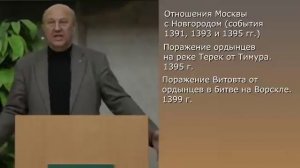 Как Тамерлан открыл Москве дорогу в будущее. Андрей Фурсов.