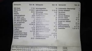 Где предохранители на БМВ е39