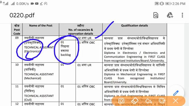 isro sac recruitment 2020|ITI-Diploma-BE/B.tech|Eligibility| Salary| No Fees| Post | ISRO SAC 2020