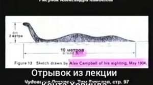 Лохнесское Чудовище ПРАВДА