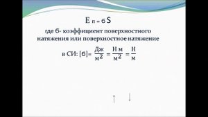 поверхностное натяжение