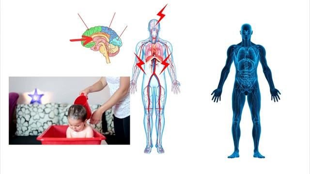 Dem Kind Angst vor dem Wasser nehmen - die tiefgreifende Lösung - Teil 5 смотреть онлайн
