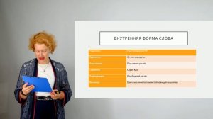 Лексический уровень языка.mov