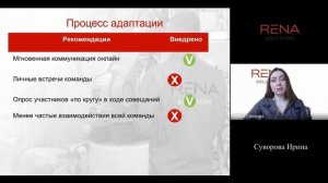 Ирина Суворова - Адаптация подхода AGILE к управлению проектом для автопрома