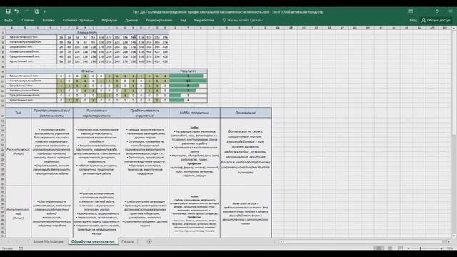 Тест Дж. Голланда (Дж. Холланда) на определение профессиональной направленности личности смотреть онлайн