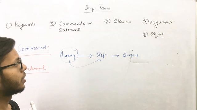 SQL- COMMAND SYNTAX | CLASS 12 PYTHON | in Hindi