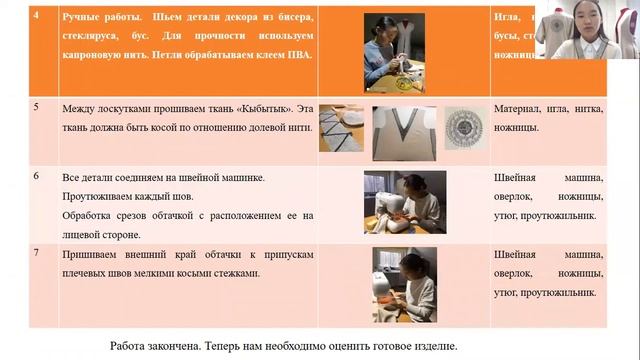 Заболоцкая Лиана - Культура и искусство - Мода и дизайн / #МОДИЗ смотреть онлайн