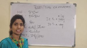 Present Tense (Simple Present ) explained in Telugu.(communications@ part-3)