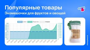 Продажи экомешочков для фруктов и овощей на Ozon. Аналитика маркетплейса