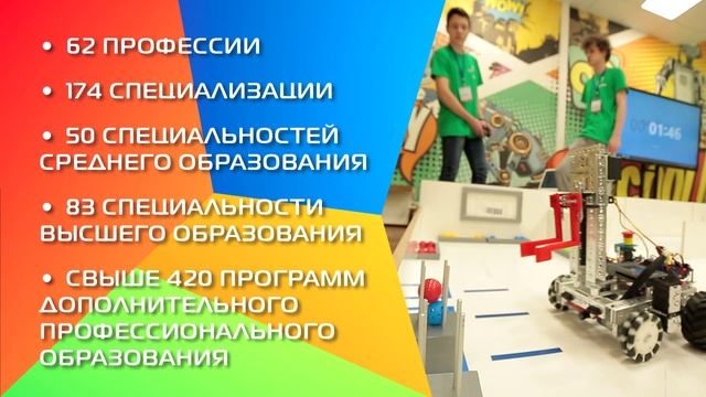 Профессиональное образование Ленинградской области