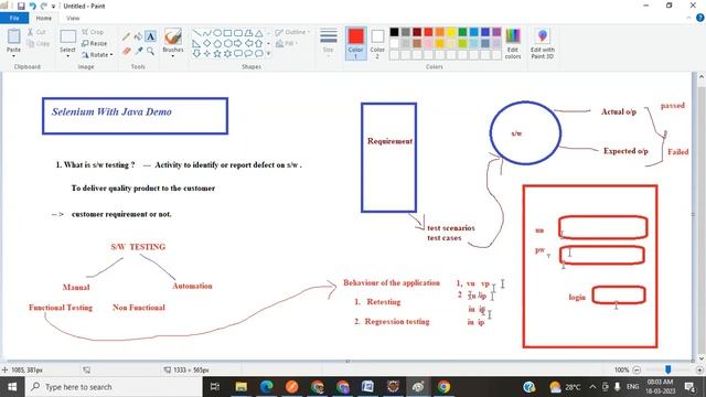 SELENIUM with JAVA (8 Weekends Batch) tutorials || by Ms. Harshil On 18-03-2023 @7:30AM IST