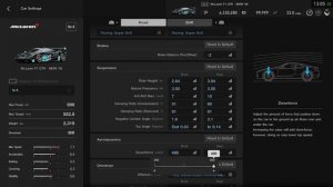Gran Turismo Sport - McLaren F1 GTR '95 Circuit Setup Guide