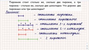 Пирожное стоит столько же, сколько два пирожка... Олимпиадная задача для 4 класса.