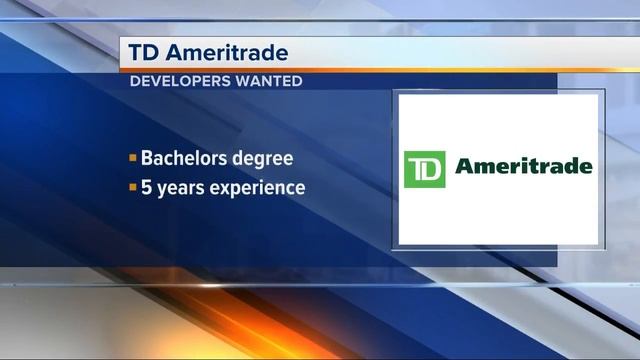 TD Ameritrade hiring senior Java, Android and iOS developers смотреть онлайн
