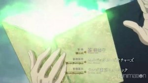 Черный Клевер. Опенинг 1 [Black Clover. 1 ОР]