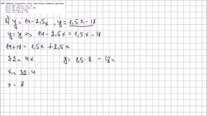 Алгебра 7 класс Макарычев, Миндюк УПР 327