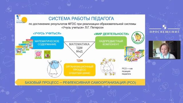 Что значит уметь учиться? Подход к формированию личностных результатов в системе «Учусь учиться»