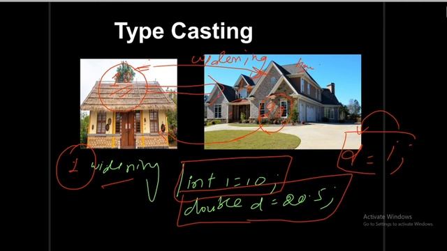 Type casting and type conversion in java | type casting in java | Java me type casting kya hota hai