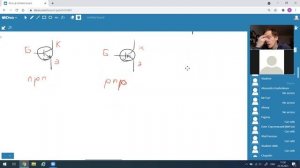 Режимы работы транзистора, статические характеристики, усилитель с общим эмиттером