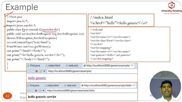 WT51:Servlet in Java| Servlet API | javax.servlet package | javax.servlet.http| Servlet interface смотреть онлайн