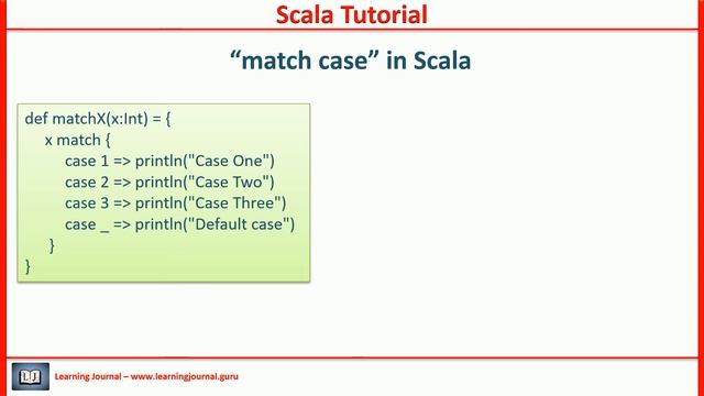Scala Tutorial - Scala match case expression