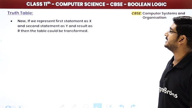 Truth Table - Boolean Logic | Class 11 Computer Science