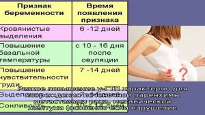 Изменения в анализах крови при заболеваниях печени