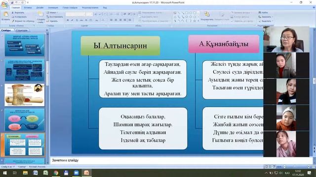 Abenova lec 3 Ыбырайдың шығармашылық мұрасы смотреть онлайн