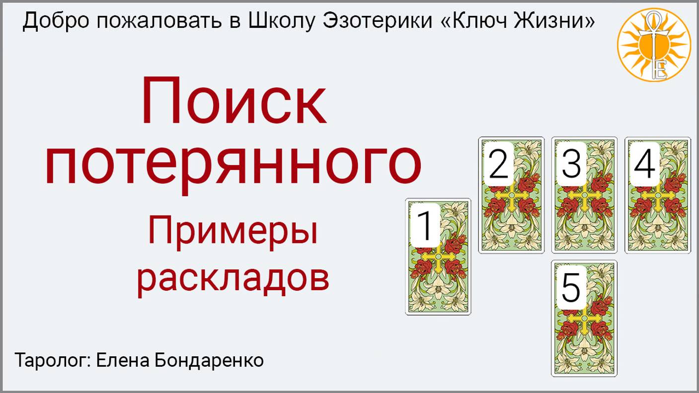 Как найти потерянное.. Пример практики