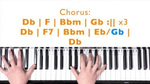 How to play SNOWMAN - Sia Piano Tutorial (Chords Accompaniment)
