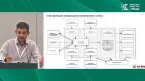 Евгений Камалдинов | "Цифровая трансформация племенной работы в молочном скотоводстве ЕАЭС"