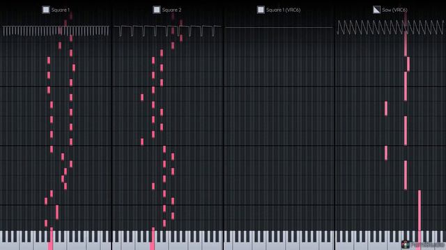 Fallen Down by Toby Fox | 8 Bit/Chiptune Cover смотреть онлайн