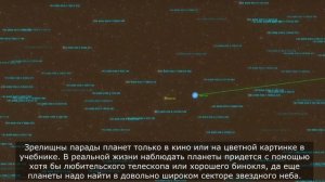 Такое бывает лишь раз в 179 лет. Полный парад планет 1982 года