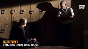 Top 10 Clint Eastwood Movies
