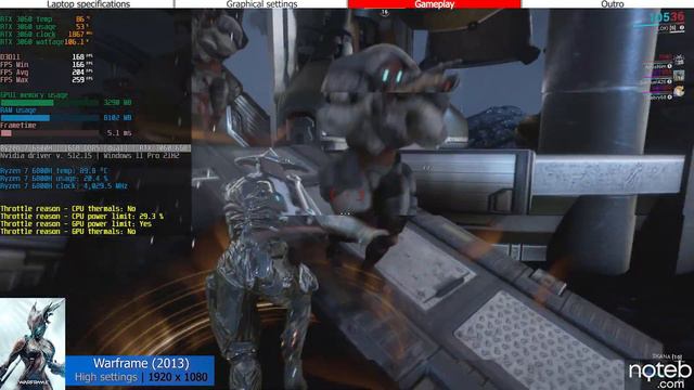 Asus TUF A15 (2022) - Warframe Gameplay Test (Ryzen 7 6800H, RTX 3060)