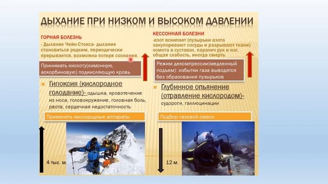 Аэростатика