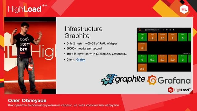 Олег Облеухов — Как сделать высоконагруженный сервис, не зная количество нагрузки смотреть онлайн
