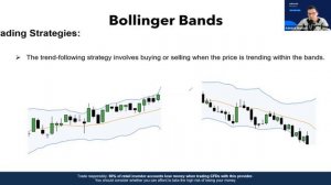 The Bollinger Bands Strategy Explained for Beginners | Trading Spotlight