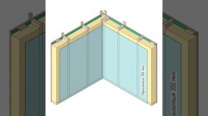Вопрос 51: А не будет ли получше сделать отдельный каркас для ГКЛ?