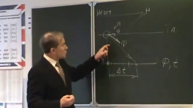 Материальны ли мысли?