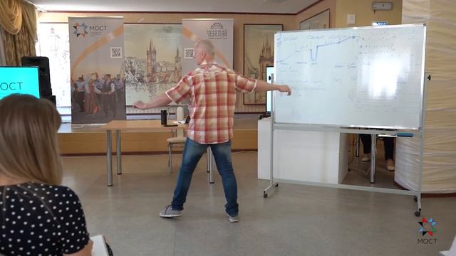Мастер-класс «Построение акробатики в мужском танце. Разбор видов трюков в народном танце»