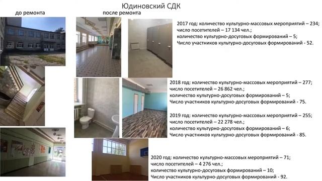 Погарский район