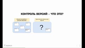 1 Git: Введение - что такое Git?