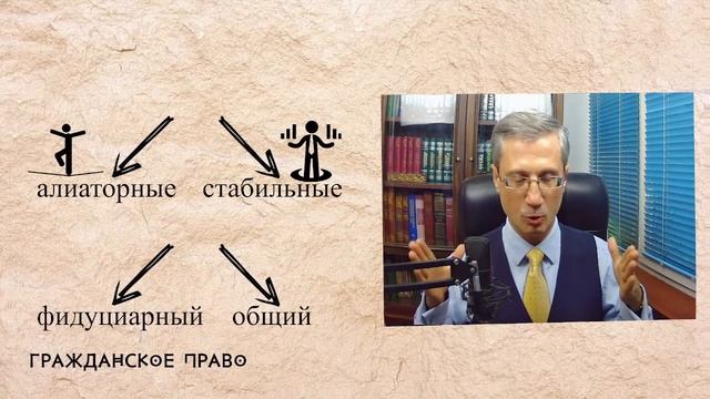 Договор возмездного оказания услуг
